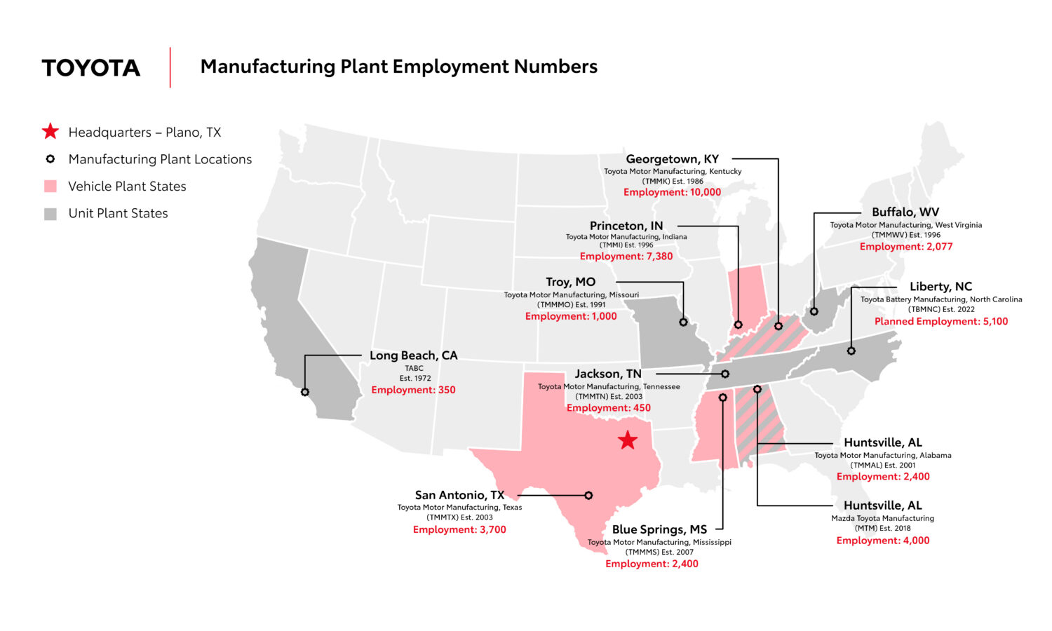 Toyota U.S. Manufacturing: A History of Local Production, a Future of Expansion